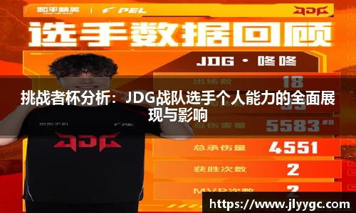挑战者杯分析：JDG战队选手个人能力的全面展现与影响