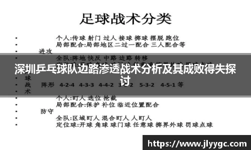 深圳乒乓球队边路渗透战术分析及其成败得失探讨