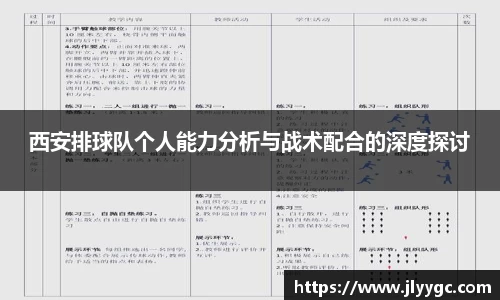 西安排球队个人能力分析与战术配合的深度探讨
